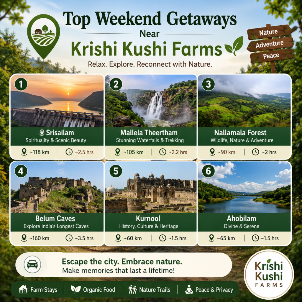 Top Weekend Getaways Near Krishi Kushi Farms